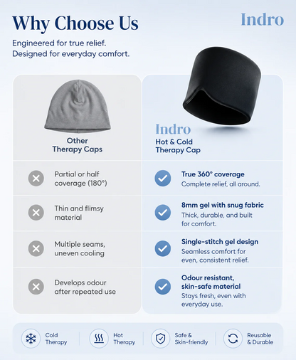 Cooling Therapy Cap