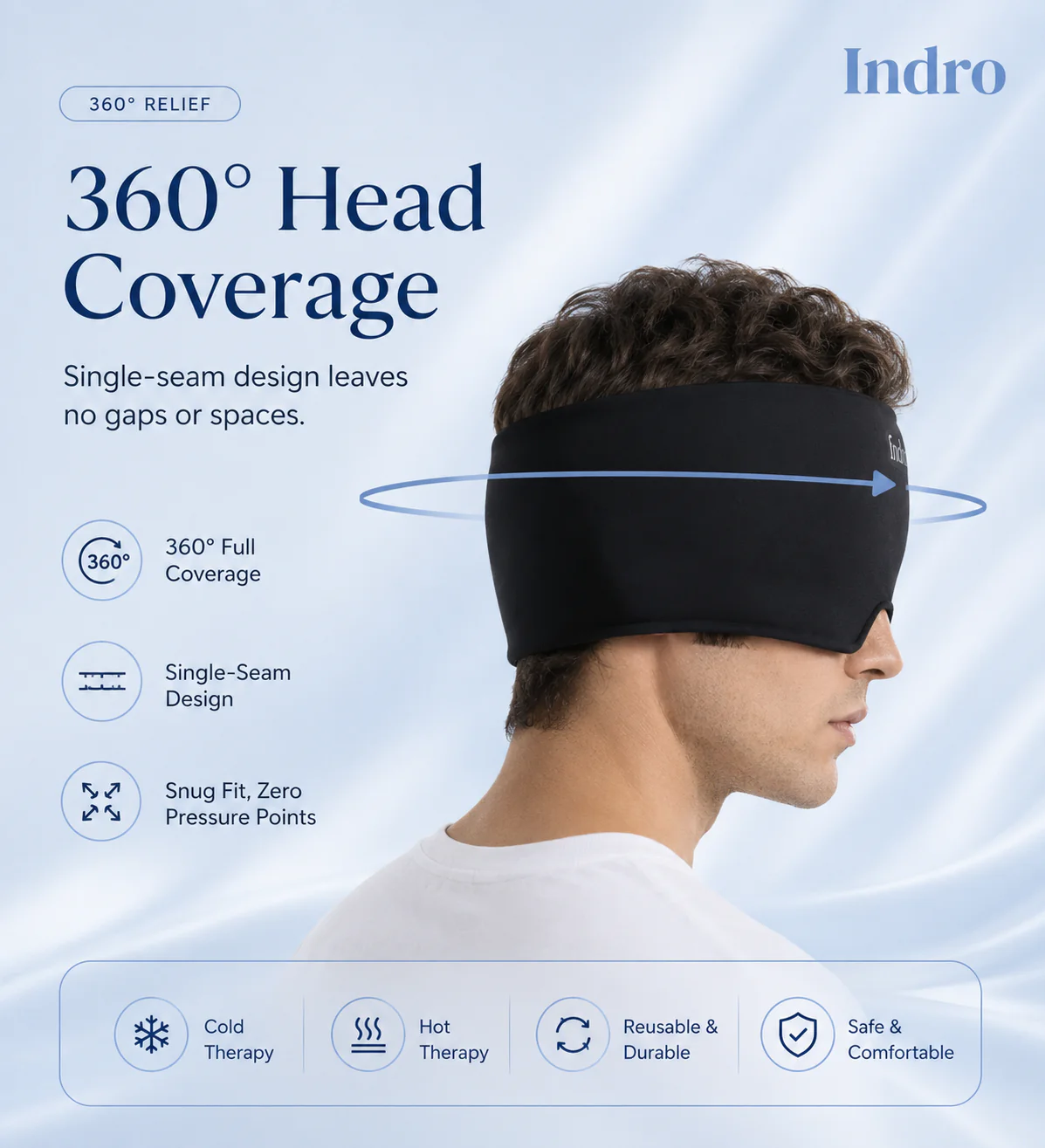Cooling Therapy Cap