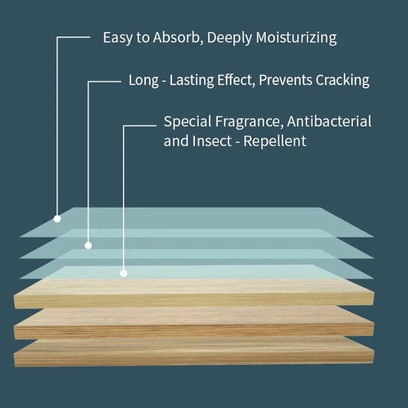 Multi-Surface Antibacterial Cleaner for Hardwood, Tile & Laminate