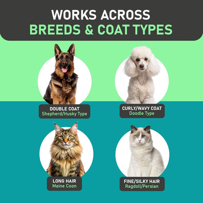 Professional Deshedding Tool For Dogs And Cats