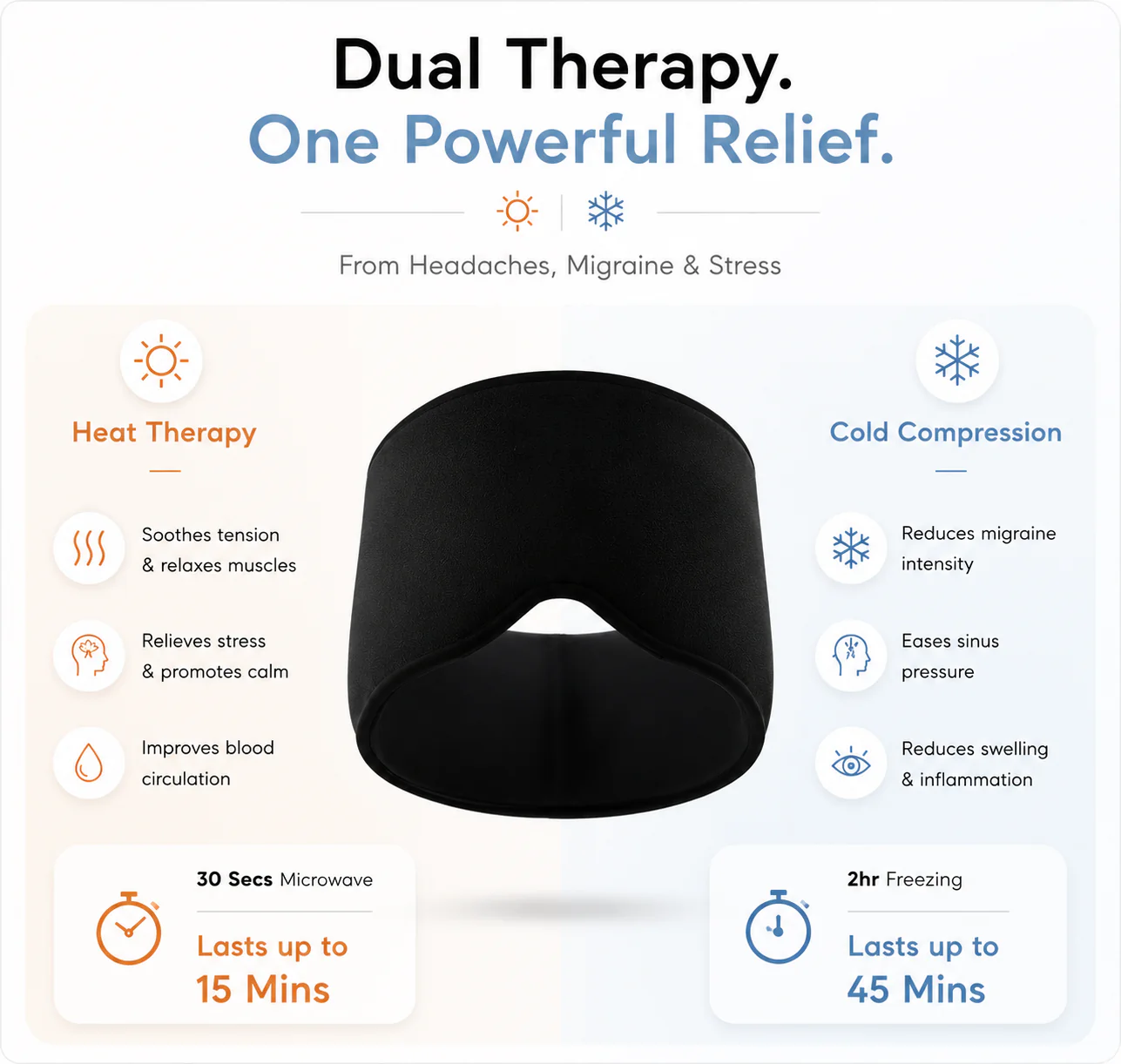 Cooling Therapy Cap