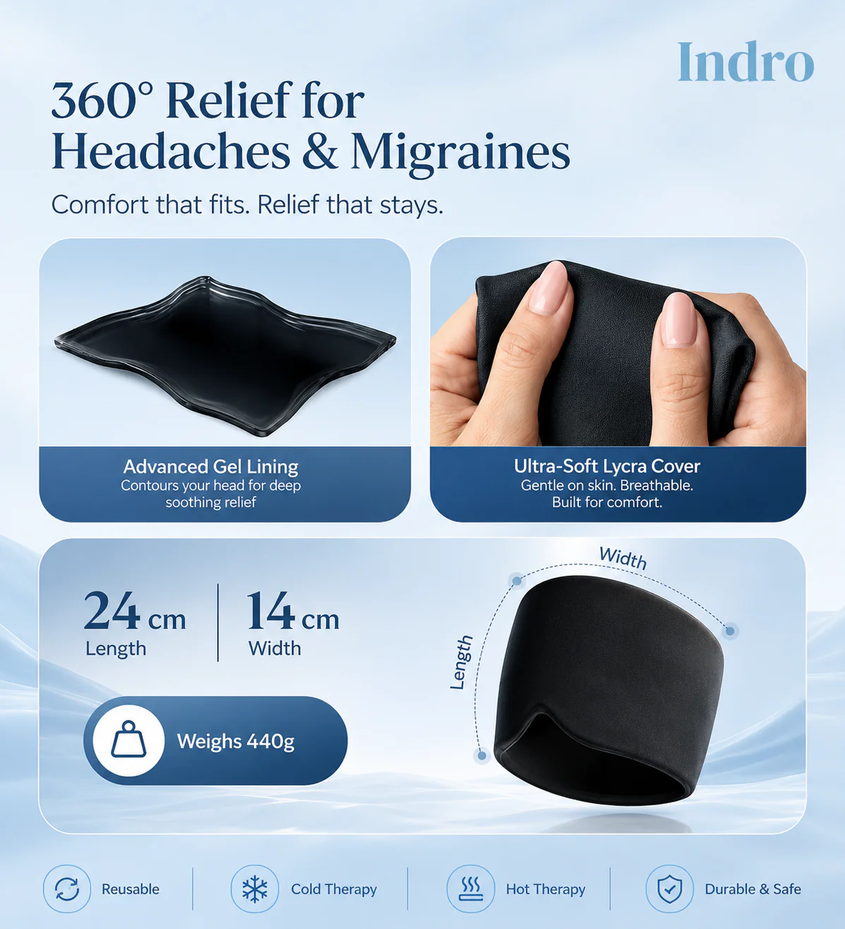 Cooling Therapy Cap