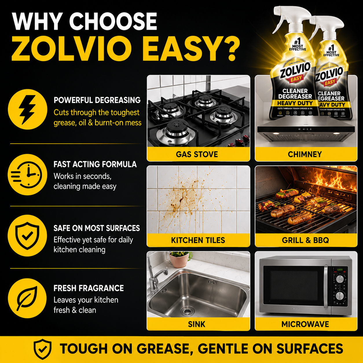 ZOLVIO EASY™ Heavy Duty Kitchen Degreaser Spray | Buy 1 Get 1 FREE