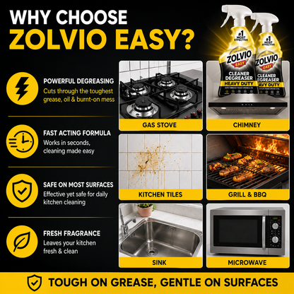 ZOLVIO EASY™ Heavy Duty Kitchen Degreaser Spray | Buy 1 Get 1 FREE
