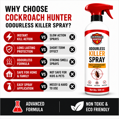 Cockroach Hunter Odourless Killer Spray with Extra Refill BUY 1 GET 1 FREE
